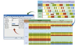 APS生產計劃高級排程軟件開發(fā) 驅動制造業(yè)智能化的核心引擎
