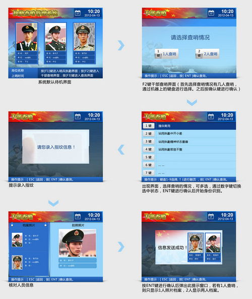 部隊進出管理系統(tǒng) 北京軟件開發(fā)公司的專業(yè)解決方案